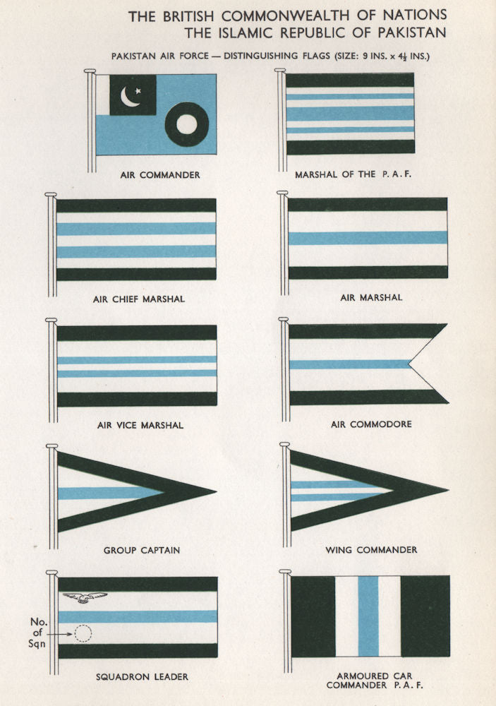 PAKISTAN AIR FORCE FLAGS. Wing Commander. Marshal. Captain. Squadron Leader 1958